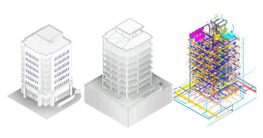 Discover the Role of BIM Modeling in minimizing design conflicts, reducing costly mistakes & enhancing construction planning efficiency.